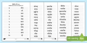 Learning and Teaching in Hindi - Hindi Classroom Resources