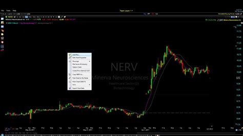 Image result for TC2000 PCF Codes