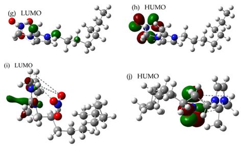 Thermal Stability and Decomposition Kinetics of 1-Alkyl-2,3 ...