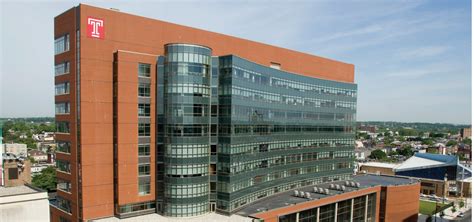Temple University School of Medicine Ranked Among Top Medical Schools ...