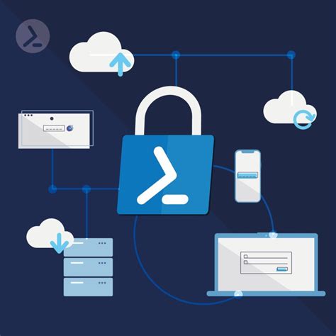 Image result for PowerShell Script Runner Application