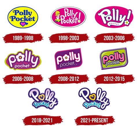 Polly Pocket Logo, symbol, meaning, history, PNG, brand