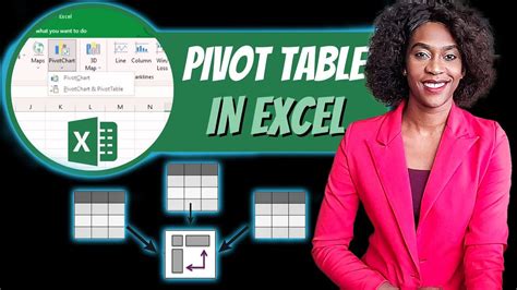 Simple PivotTable 的图像结果