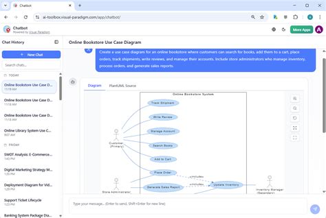 Defining System Boundaries - Visual Paradigm Guides Indian