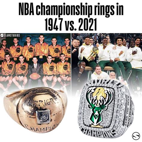 All NBA Champions by Year 1947-2022 - Win Big Sports