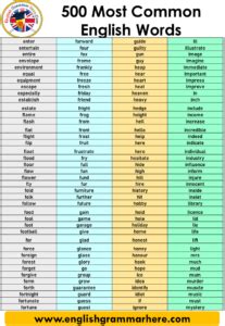 Image result for Words for Scripting Language Lua Chart