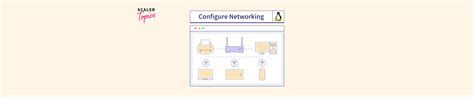 Image result for Linux Network Setup