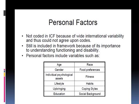 Image result for International Classification of Functioning Disability and Health