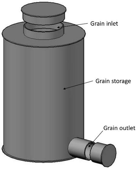 An Overview of the Post-Harvest Grain Storage Practices of Smallholder ...