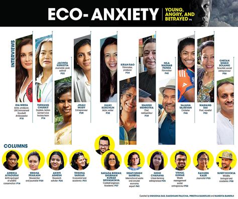 Survey Reveals Gen Z's Anger and Betrayal Over Climate Change