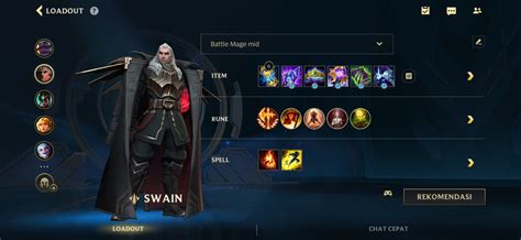 Image result for Swain Support Guide