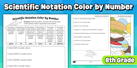 Eighth Grade Scientific Notation Color by Number