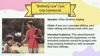 Ethos, Pathos, and Logos - Lesson on Persuasive Techniques | TPT