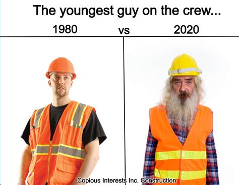 Outsourcing to Man in Hut Meme 的图像结果