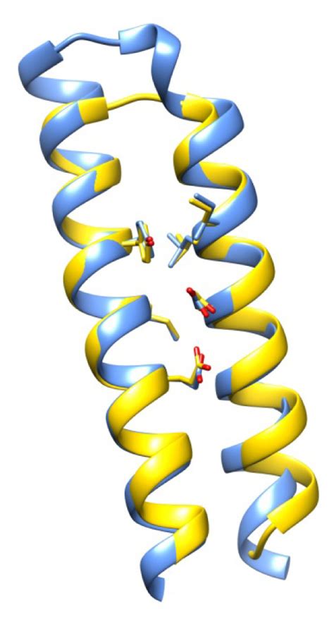Recurrent Structural Motifs in Non-Homologous Protein Structures