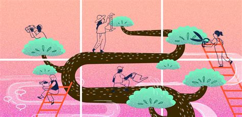 Competitive Strategy Examples 的图像结果