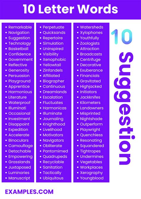 450+ 10 Letter Words List, Meaning, PDF