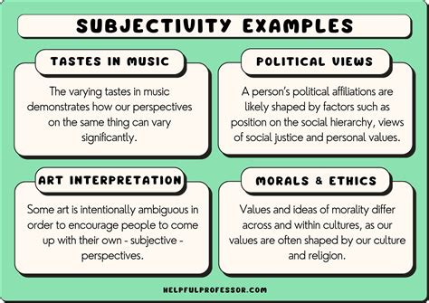 25 Subjectivity Examples (2025)
