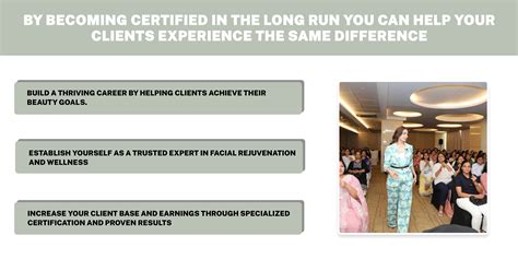 Face Yoga Teacher Trainer Certification - Founder Faceyoga by VIbhuti ...