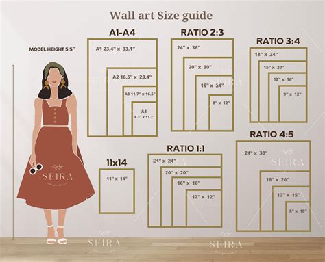 Wall Art Size Guide, Frame Size Guide, Print Size Guide, Comparison ...