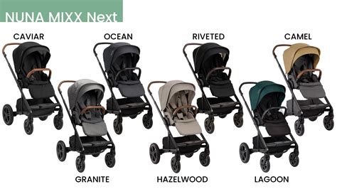 Nuna TRIV Next vs. Nuna MIXX Next Stroller Comparison