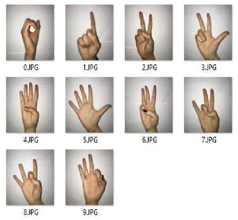 Call Sign Using Hand 的图像结果