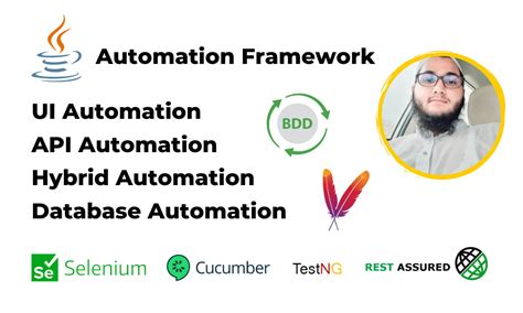 Image result for UI Automation Java