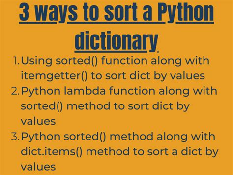 Image result for Define Directory in Coding Python