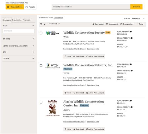 Image result for Keyword Help
