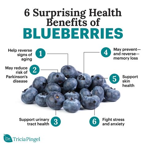 6 Surprising Health Benefits of Blueberries | Food health benefits, Healthy benefits ...