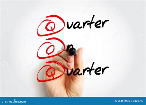 QOQ Quarter on Quarter - Measuring Technique that Calculates the Change between One Fiscal ...