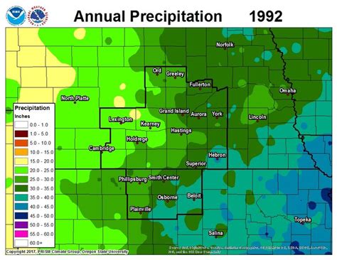 Annual Precipitation History