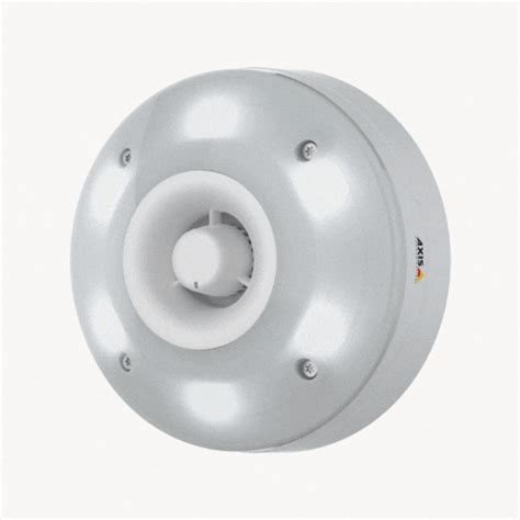 Image result for RAM Connection Axis System