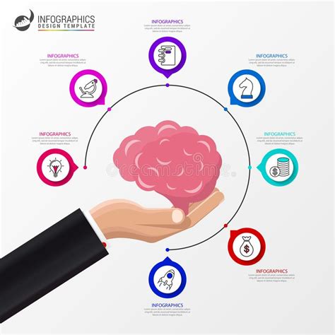 Design Thinking Process Infographic 的图像结果