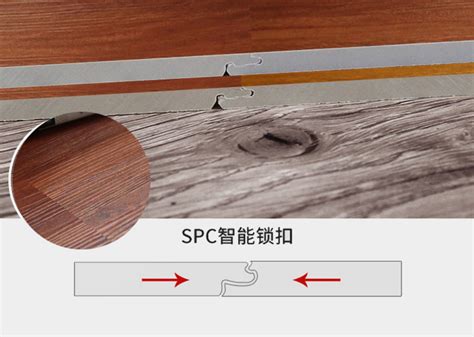 PVC地板锁扣SPC塑胶地板木纹耐磨防水石塑料地板革厂家直销批发-阿里巴巴