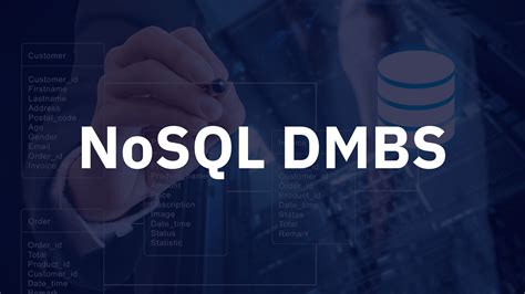 Image result for NoSQL DBMS