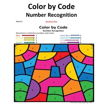 Image result for Code by Number Format