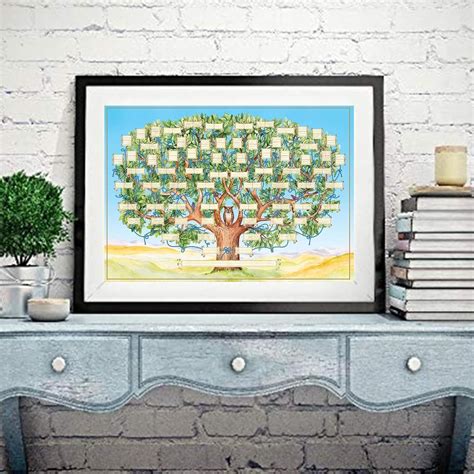 Makamsui Family Tree Chart 6 Generation Genealogy Poster, India | Ubuy