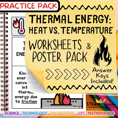 Heat Transfer 10 Worksheets and 10 Visual Notes Poster Set- Conduction ...