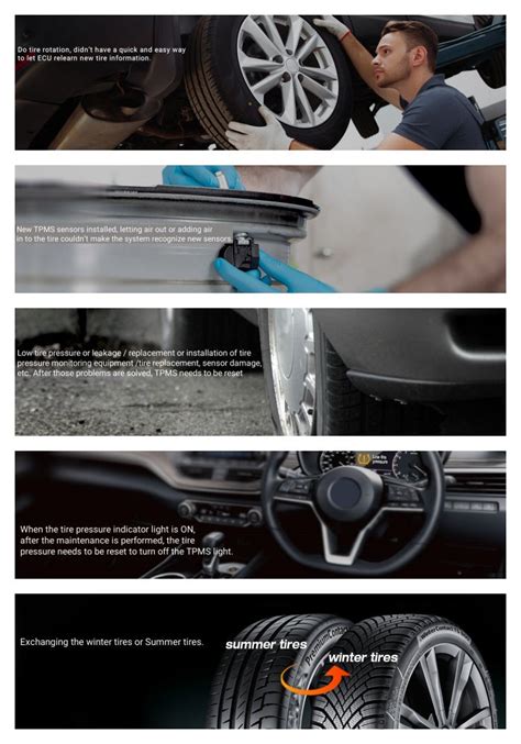 TPMS Programmer Tool 的图像结果