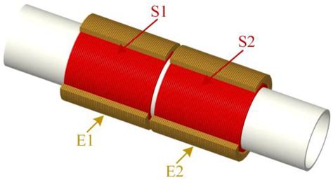 On the Investigation of Frequency Characteristics of a Novel Inductive ...