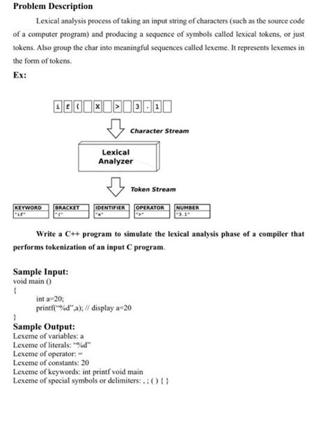 Image result for Lexical Analysis Program in C