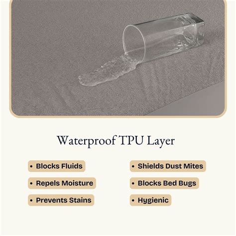 Buy Lycra Waterproof Mattress Protectors – Soft & Comfy | Mattguards