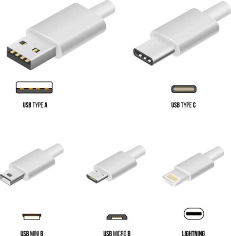 Image result for USB Module HS Code