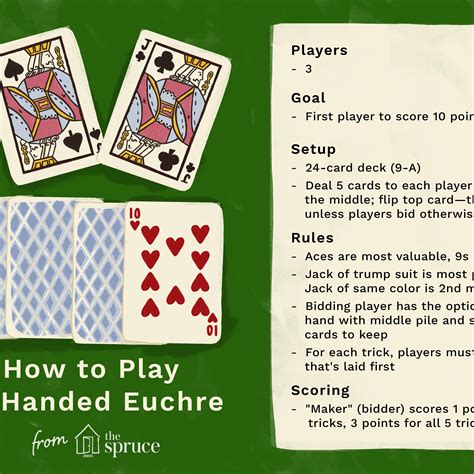 How To Keep Score In Euchre - Aimsnow7