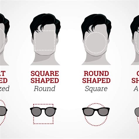What Shape Sunglasses Should You Wear? | Glasses for your face shape ...