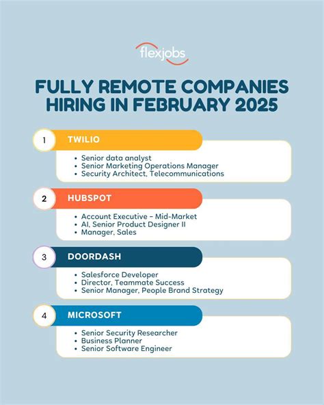 FlexJobs | Remote & Flexible Job Search (@flexjobs) • Instagram photos ...