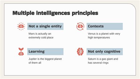 Image result for Multiple Intelligences Theory Diagram