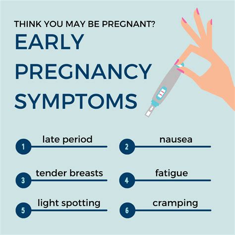 15 Early Pregnancy Signs and Symptoms - Today's Choice Women's Center