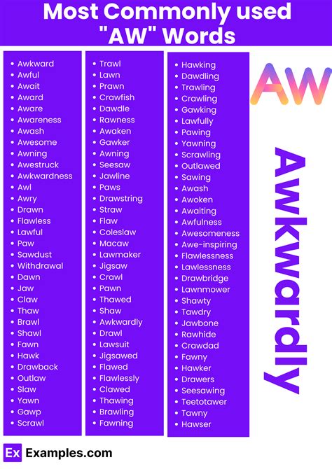 450+ AW Words List, Meaning, PDF